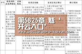 第5825章 魃‘开云入口’(图4) 开云官网