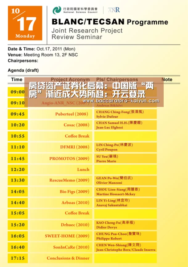 房贷资产证券化启幕:中国版“两房”渐近成大势所趋:开云登录(图1) 开云电竞